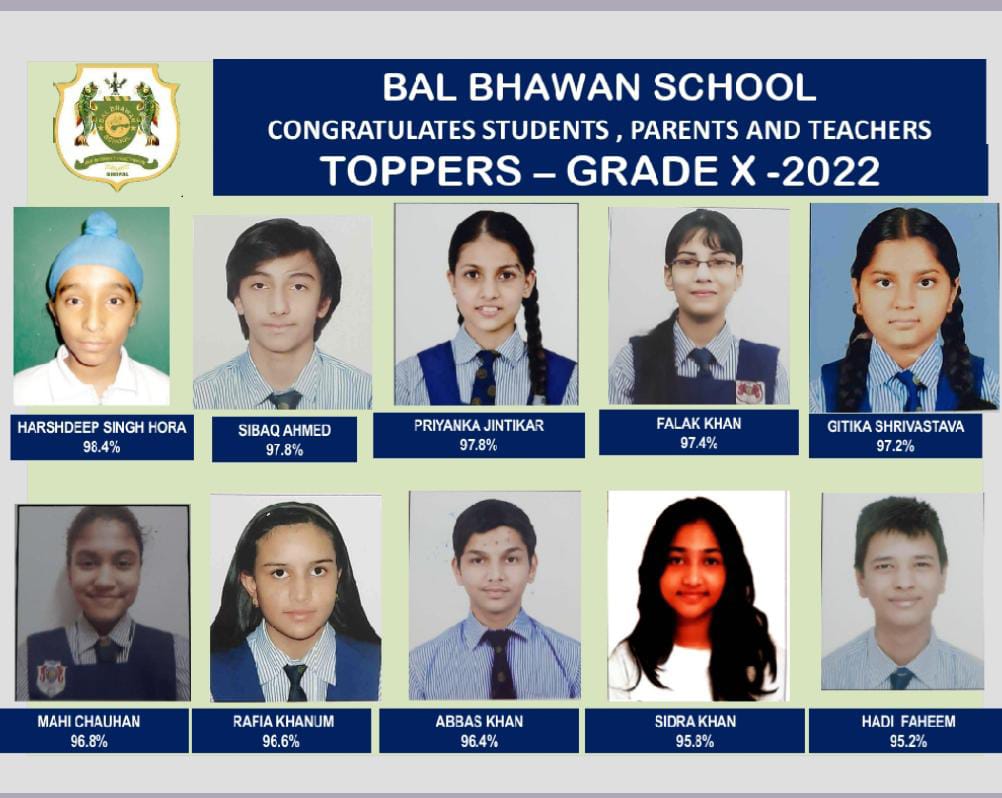 Bal Bhawan School Grade X Result 2022